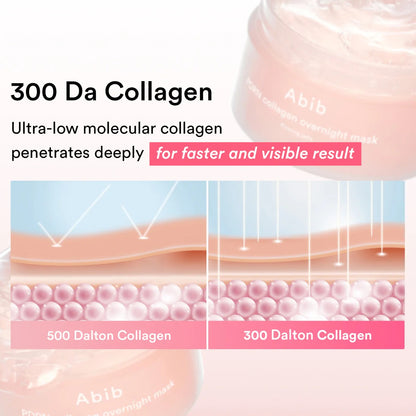 PDRN collagen overnight mask Firming jelly